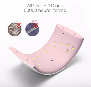 UV LED Nail Dryer